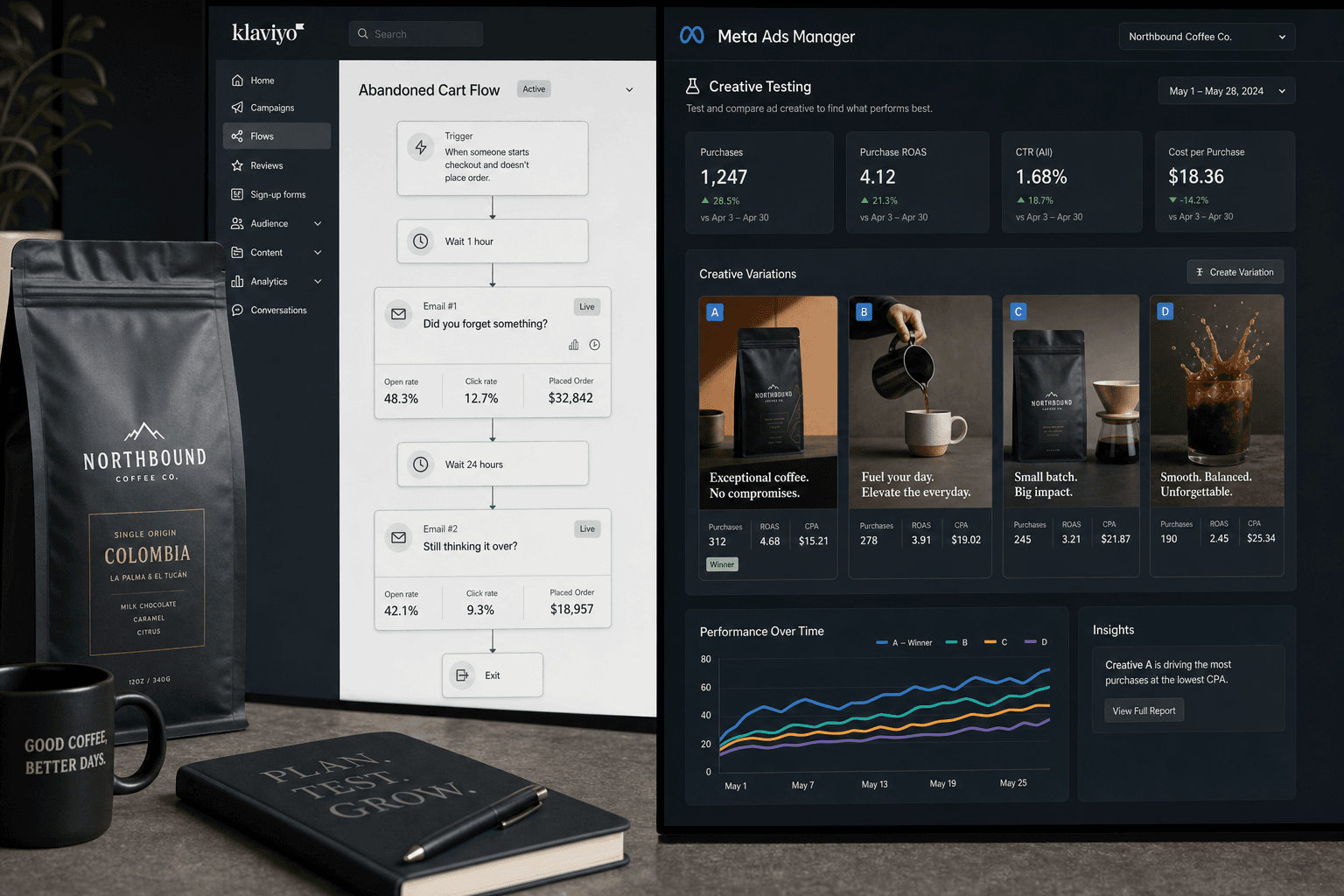 How AI gives Coffee & Tea Brands an edge