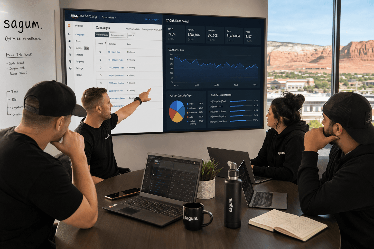 The Sagum team, senior operators behind the strategy
