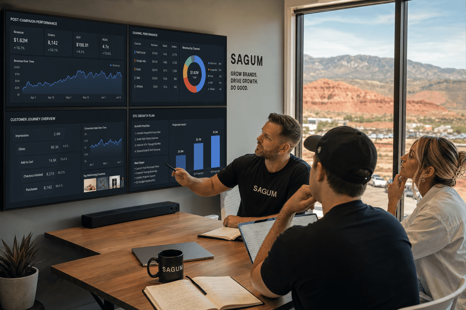 The Sagum team, senior operators behind the strategy