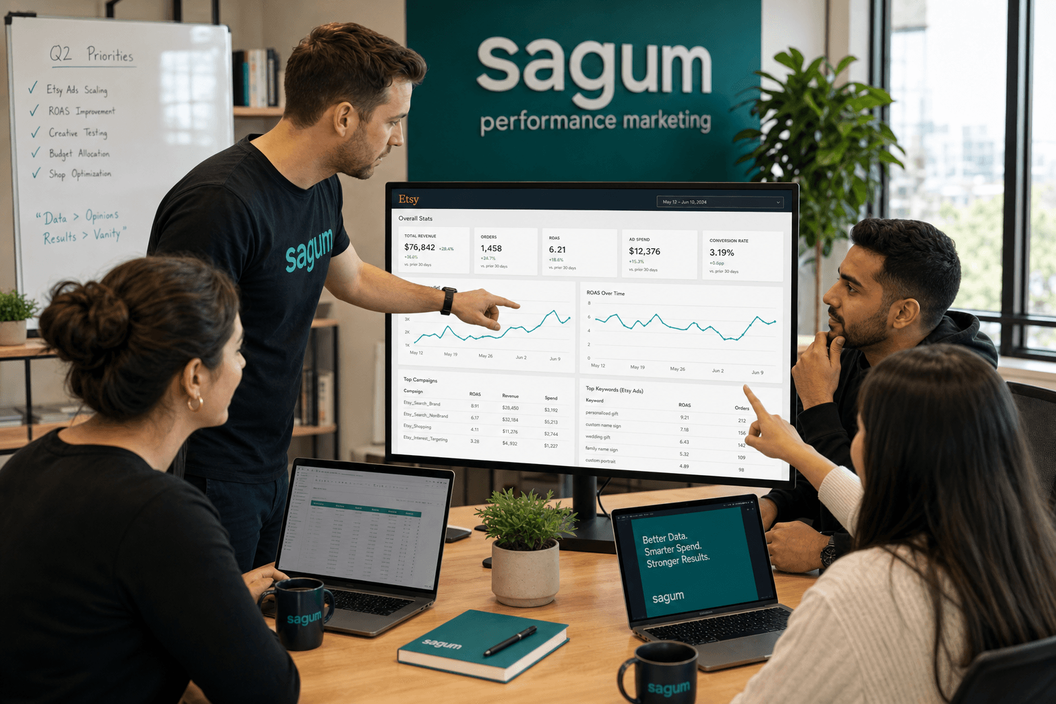 The Sagum team, senior operators behind the strategy