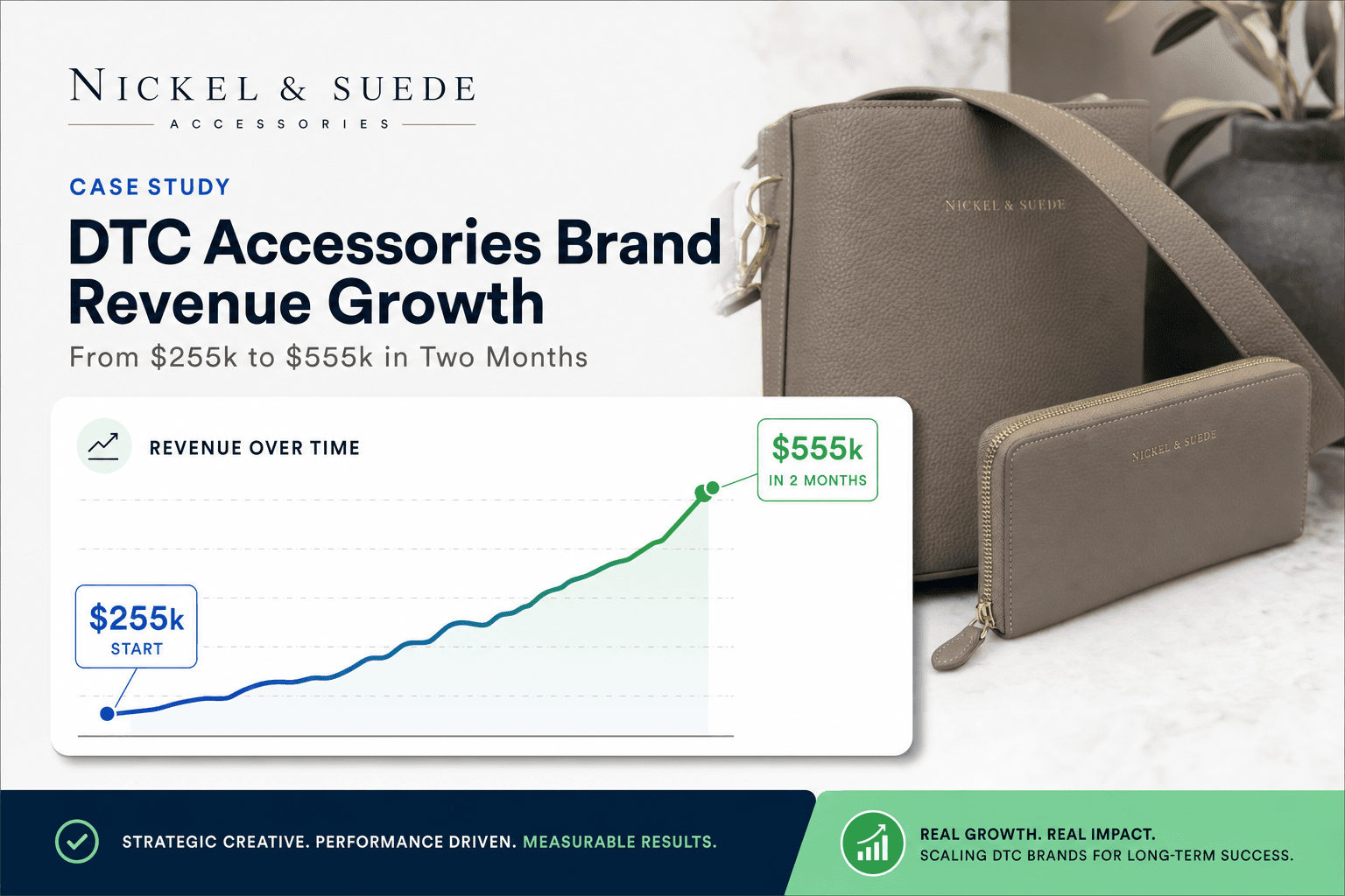 Nickel & Suede results