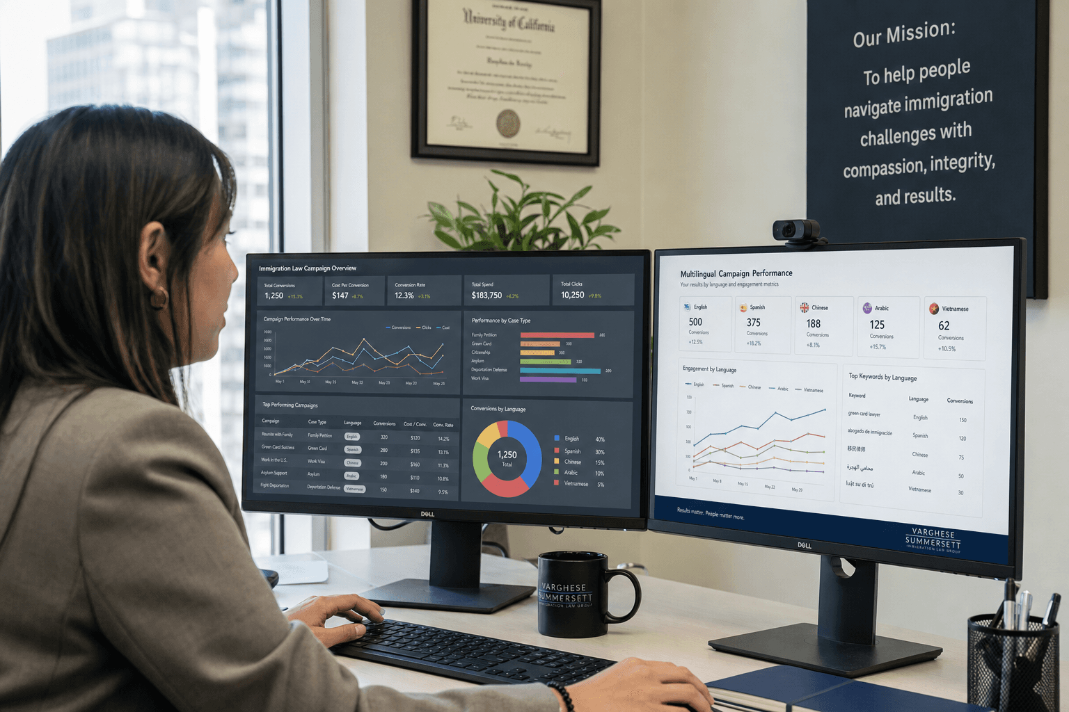 How AI gives Immigration Lawyers an edge