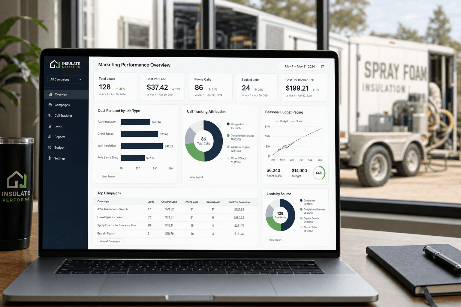 How AI gives Insulation Contractors an edge