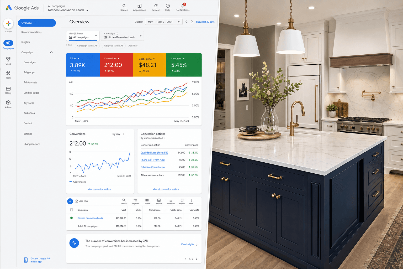How AI gives Kitchen Remodelers an edge