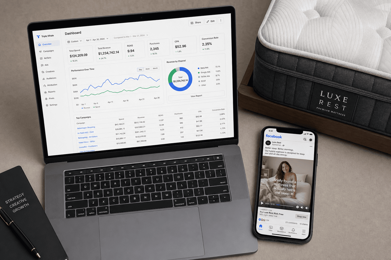 How AI gives Mattress & Sleep Brands an edge