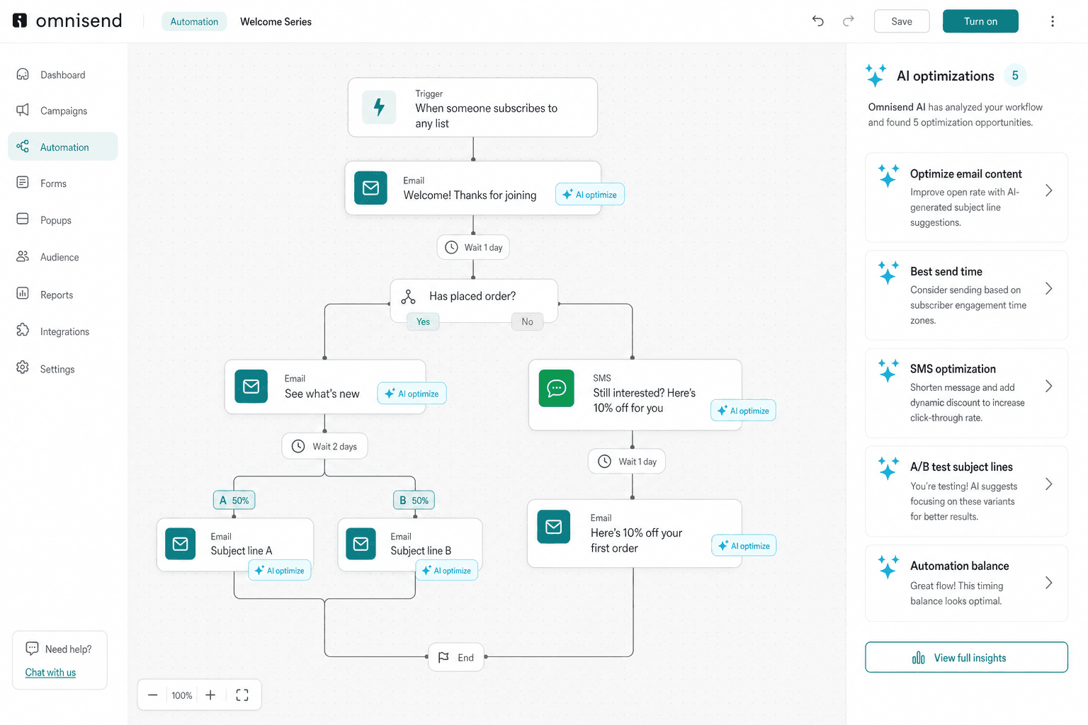 How AI gives Omnisend Email Brands an edge