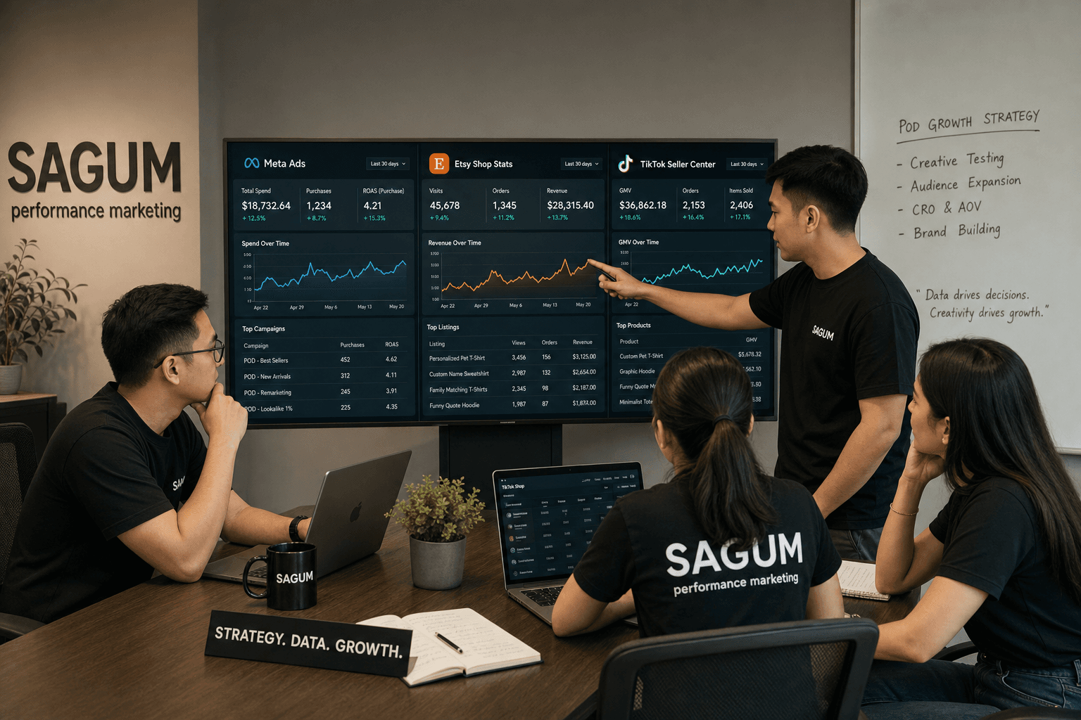 The Sagum team, senior operators behind the strategy