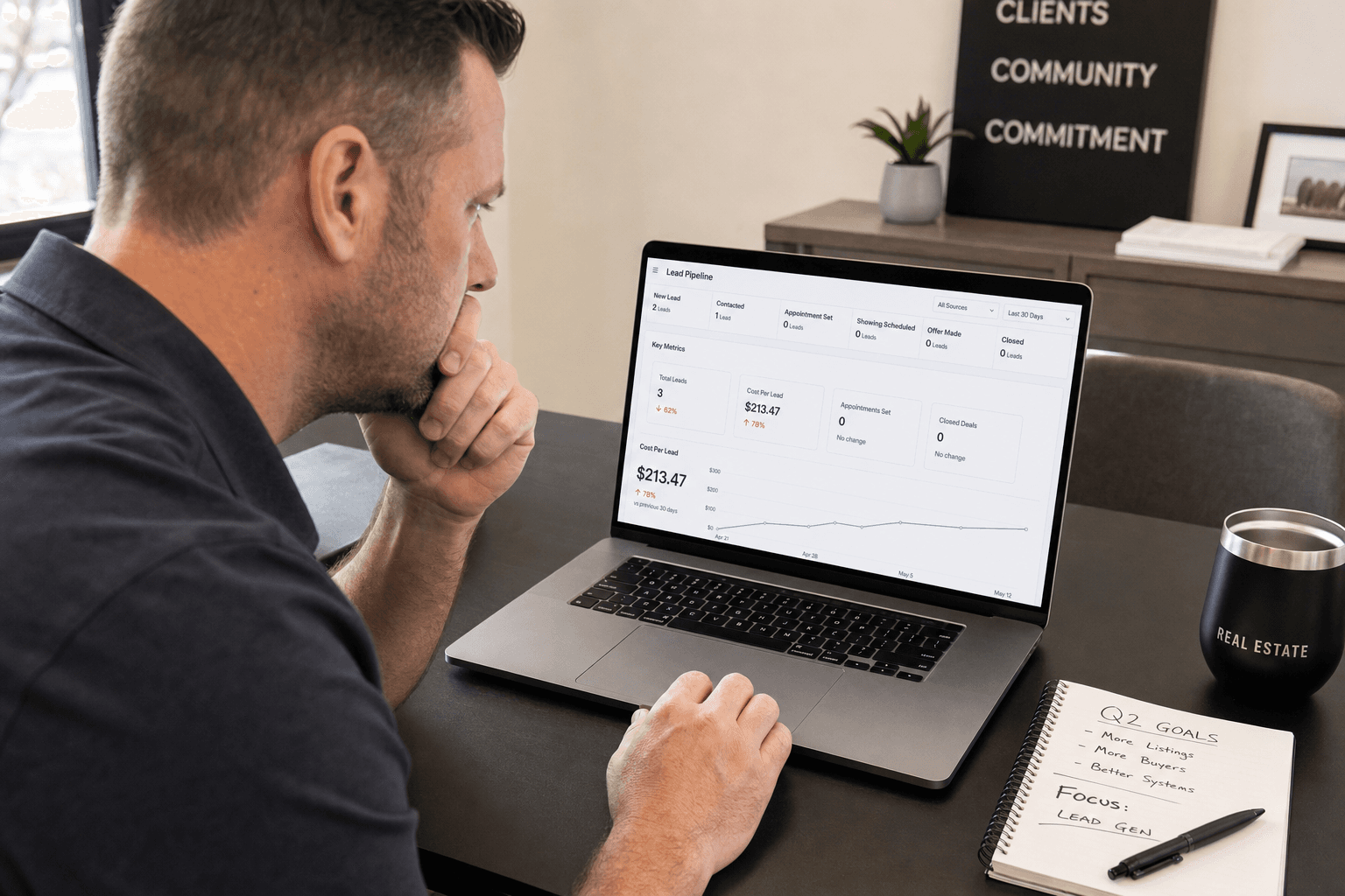 The reality of marketing a Real Estate Agents business