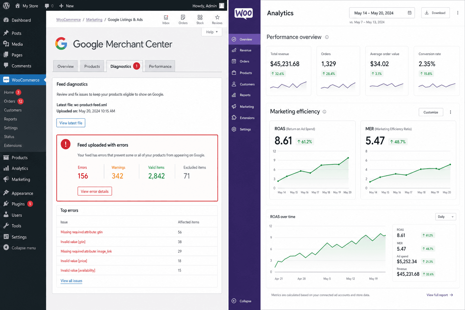 The reality of marketing a WooCommerce Brands business